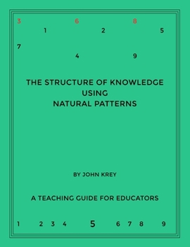 Paperback The Structure of Knowledge Using Natural Patterns: A Teaching Guide for Educators Book