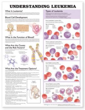 Wall Chart Understanding Leukemia Anatomical Chart Book