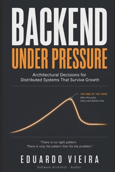 Paperback Backend Under Pressure: Architectural Decisions for Distributed Systems That Survive Growth Book