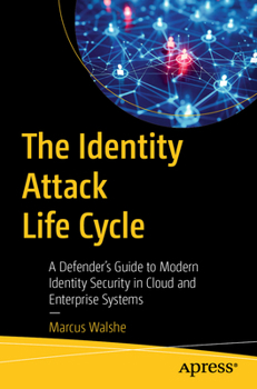 The Identity Attack Life Cycle: A Defender’s Guide to Modern Identity Security in Cloud and Enterprise Systems