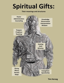 Spiritual Gifts: Their Meanings and Structures