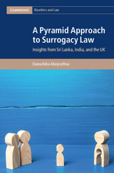 A Pyramid Approach to Surrogacy Law: Insights from Sri Lanka, India, and the UK