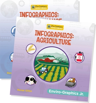Paperback 21st Century Junior Library (Set) Book