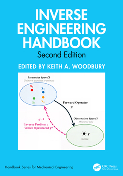 Hardcover Inverse Engineering Handbook Book