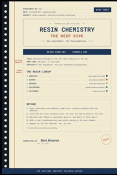 RESIN CHEMISTRY The Deep Dive: Book Three of the Paint Formulation for Beginners Series