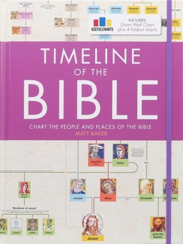 Hardcover Timeline of the Bible Book