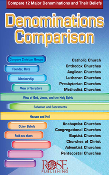 Paperback Denominations Comparison: Compare 12 Major Denominations and Their Beliefs Book