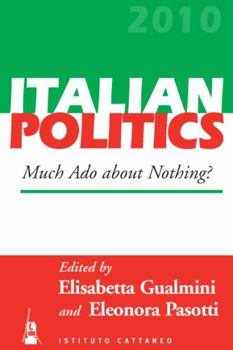 Much Ado About Nothing?