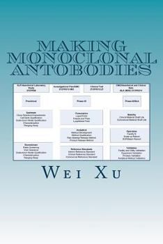 Paperback Making monoclonal antobodies: A CMC strategy and QbD approach Book