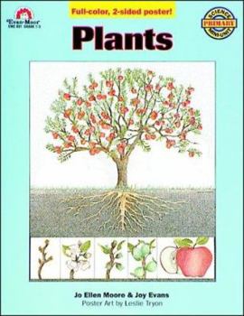 Paperback Plants Book