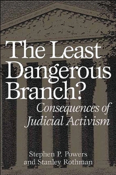 Least Dangerous Branch?: Consequences of Judicial Activism