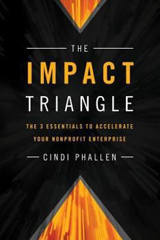 The Impact Triangle