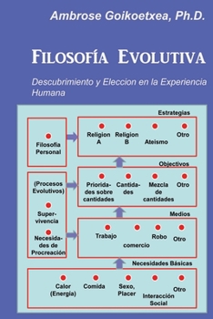 Paperback Filosofia Evolutiva: Descubrimiento y Eleccion en la Experiencia Humana [Spanish] Book