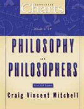 Paperback Charts of Philosophy and Philosophers Book