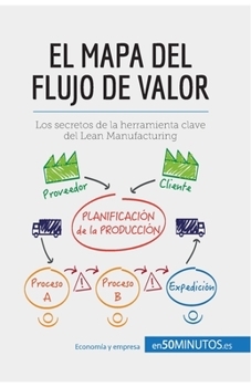 Paperback El mapa del flujo de valor: Los secretos de la herramienta clave del Lean Manufacturing [Spanish] Book