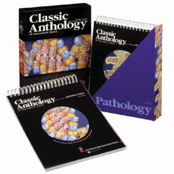 Spiral-bound Classic Anthology of Anatomical Charts Book