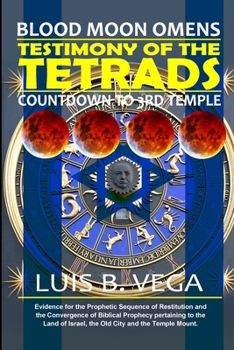 Testimony of Tetrads: Blood Moon Omens