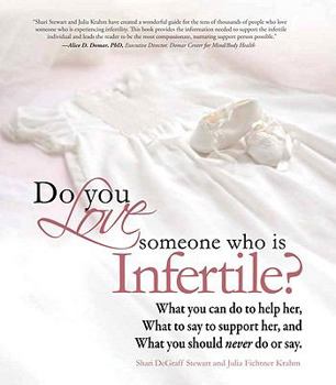 Do you Love someone who is Infertile?