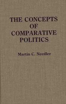 Hardcover The Concepts of Comparative Politics Book