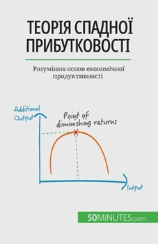 Paperback &#1058;&#1077;&#1086;&#1088;&#1110;&#1103; &#1089;&#1087;&#1072;&#1076;&#1085;&#1086;&#1111; &#1087;&#1088;&#1080;&#1073;&#1091;&#1090;&#1082;&#1086;& [Ukrainian] Book