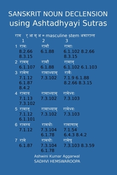 Paperback Sanskrit Noun declension using Ashtadhyayi Sutras Book