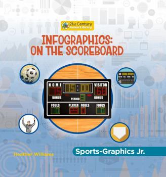 Library Binding Infographics: On the Scoreboard Book