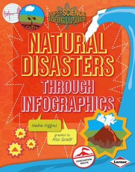 Library Binding Natural Disasters Through Infographics Book