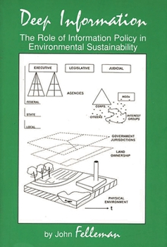 Paperback Deep Information: The Role of Information Policy in Environmental Sustainability Book