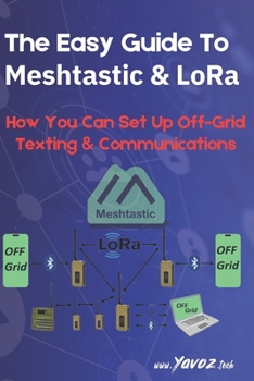 The Easy Guide To Meshtastic and LoRa: How You Can Set Up Off-Grid Texting & Communications