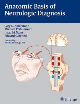 Hardcover Anatomic Basis of Neurologic Diagnosis Book