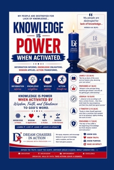 Paperback Knowledge Is Power When Activated Book