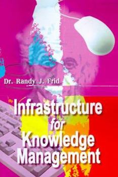 Paperback Infrastructure for Knowledge Management Book