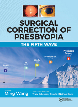 Hardcover Surgical Correction of Presbyopia: The Fifth Wave Book