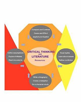 Paperback Critical Thinking and Literature: Resources Book