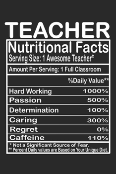 Paperback Teacher Nutritional Facts: Lined Writing Notebook, 120 Pages - Teacher Appreciation Composition Notebook - Notebook Gift For Class Teachers Book