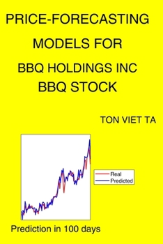 Price-Forecasting Models for Bbq Holdings Inc BBQ Stock