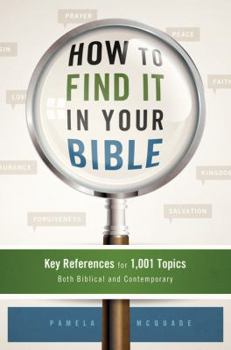 Paperback How to Find It in Your Bible: Key References for 1,001 Topics Both Biblical and Contemporary Book