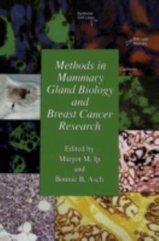 Methods in Mammary Gland Biology and Breast Cancer Research