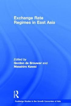 Hardcover Exchange Rate Regimes in East Asia Book