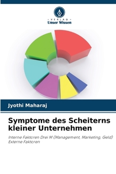 Paperback Symptome des Scheiterns kleiner Unternehmen [German] Book