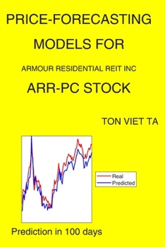 Price-Forecasting Models for Armour Residential REIT Inc ARR-PC Stock (Michael Faraday)