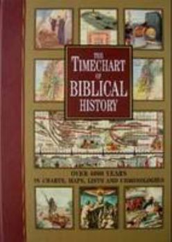 Hardcover Timechart of Biblical History: 4000 Years in Charts, Maps, Lists and Chronologies Book