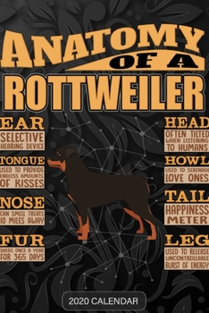 Anatomy Of A Rottweiler: Rottweiler 2020 Calendar - Customized Gift For Rottweiler Dog Owner