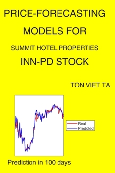 Paperback Price-Forecasting Models for Summit Hotel Properties INN-PD Stock Book