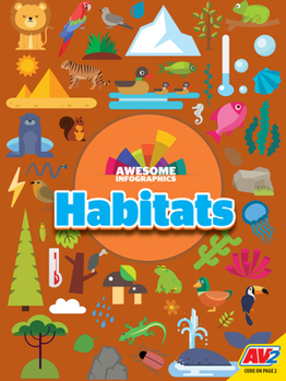 Library Binding Habitats Book