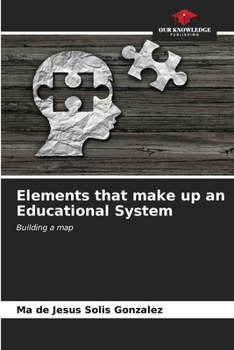 Elements that make up an Educational System