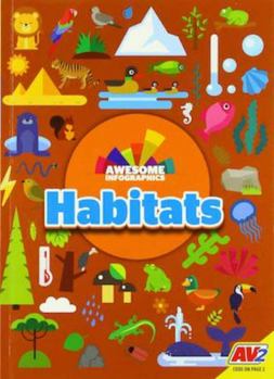 Paperback Habitats Book