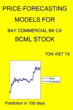 Price-Forecasting Models for Bay Commercial Bk CA BCML Stock