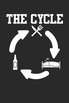 The Cycle: Eat Sleep Beer Party Repeat Student