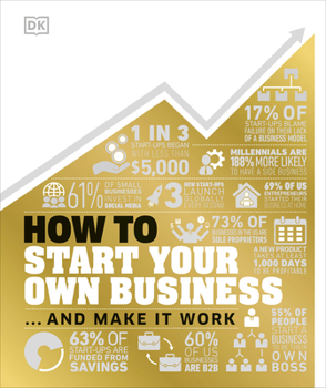 Hardcover How to Start Your Own Business: The Facts Visually Explained Book